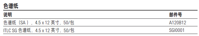 色谱纸,安捷伦/Agilent ,A120B12 色谱纸（SA ），4.5x12英寸，50/包