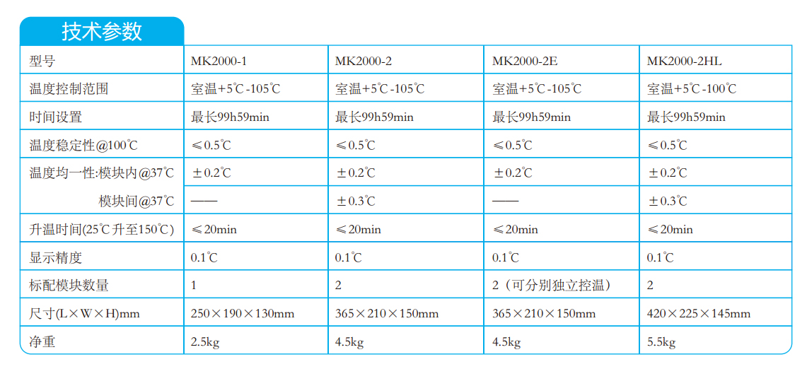 干式恒温器,奥盛,MK2000-2E 双模块独立控温