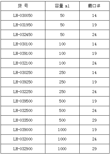 棕色单口圆底烧瓶,联华,100ml 磨口19 LH-039100（厚壁）