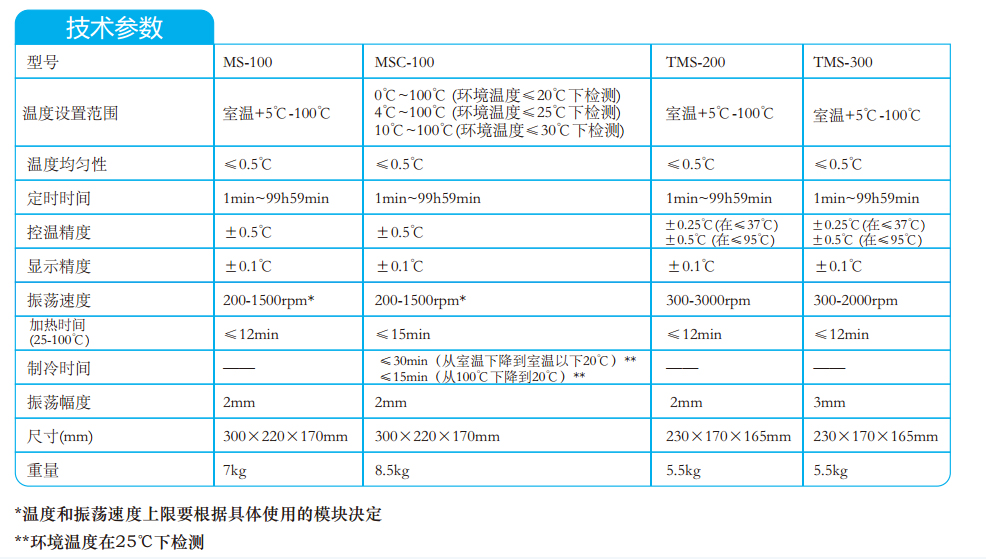 恒温混匀仪,奥盛,MSC-100 制冷