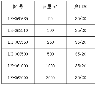 球磨口圆底烧瓶,联华,50ml LH-065635（厚壁）