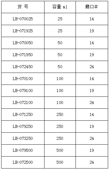 具温度计套管螺口圆底烧瓶,联华,100ml 厚壁19 LH-079100（厚壁）