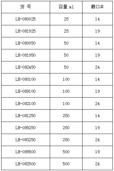 带胶帽具温度计套管圆底烧瓶,联华,50ml 磨口14 LH-080050（厚壁）