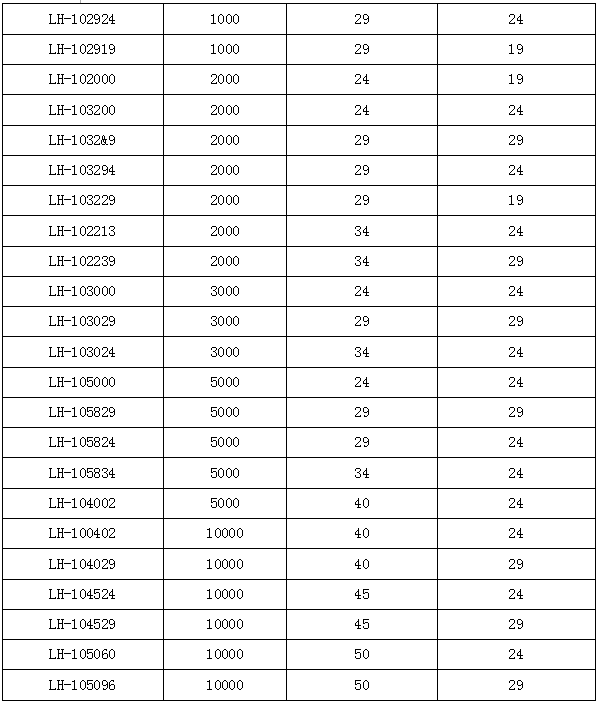 斜三口圆底烧瓶,联华,LH-105011 50ml（14,12）厚壁