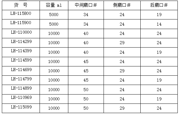 斜四口圆底烧瓶,联华,LH-113250 250ml(24,24,24)厚壁