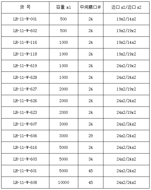 直五口圆底烧瓶,联华,LH-11-W-619 1000ml 中间磨口24 边口x2 24 边口x2 19