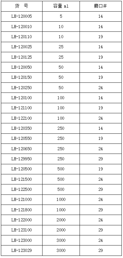 茄形烧瓶,联华,50ml 磨口24 LH-120250（厚壁）