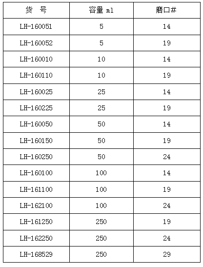 棕色梨形烧瓶,联华,5ml 磨口19 LH-160052（厚壁）