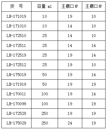 斜二口梨形烧瓶,联华,50ml 磨口19/19 LH-171919（厚壁）