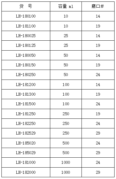 磨口三角烧瓶,联华,10ml 磨口19 LH-181100（厚壁）