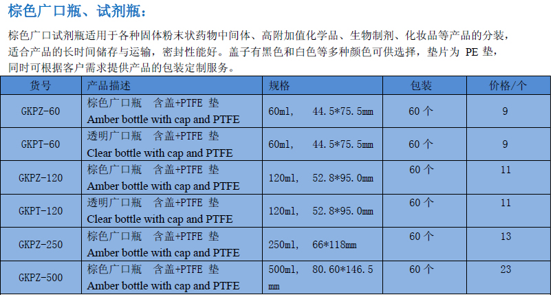 棕色广口瓶、试剂瓶,哈迈,GKPT-120 透明广口瓶,含盖+PTFE 垫,120ml, 52.8*95.0mm, 60 个/包