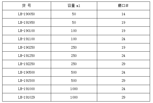 磨口三角抽滤烧瓶,联华,100ml 磨口19 LH-190100（厚壁）
