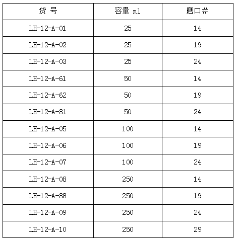 旋转蒸发瓶,联华,100ml 磨口19 LH-12-A-06（厚壁）