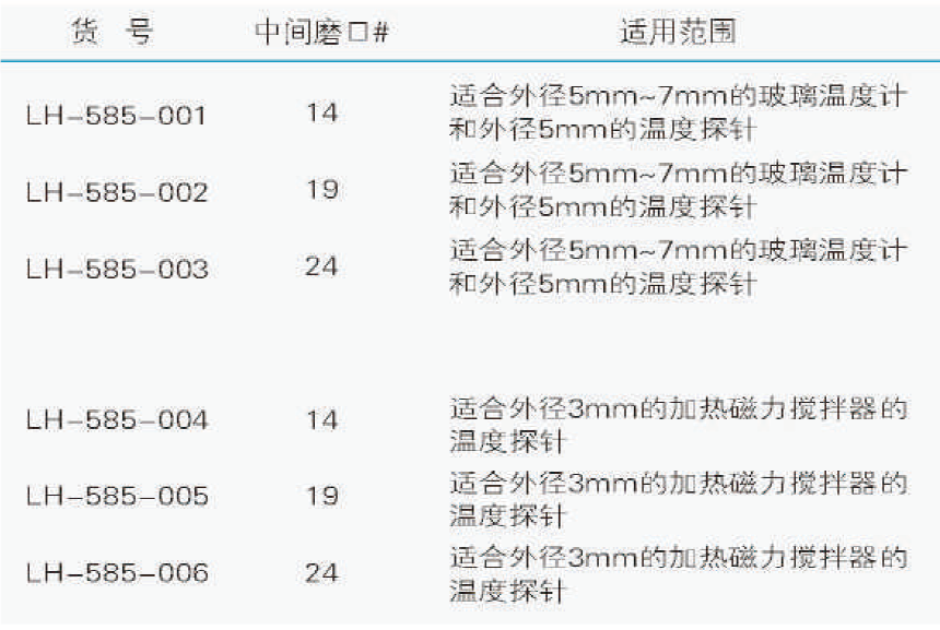 四氟温度计适配器,联华,LH-585-006 磨口24 适合外径3mm的加热磁力搅拌器的温度探针