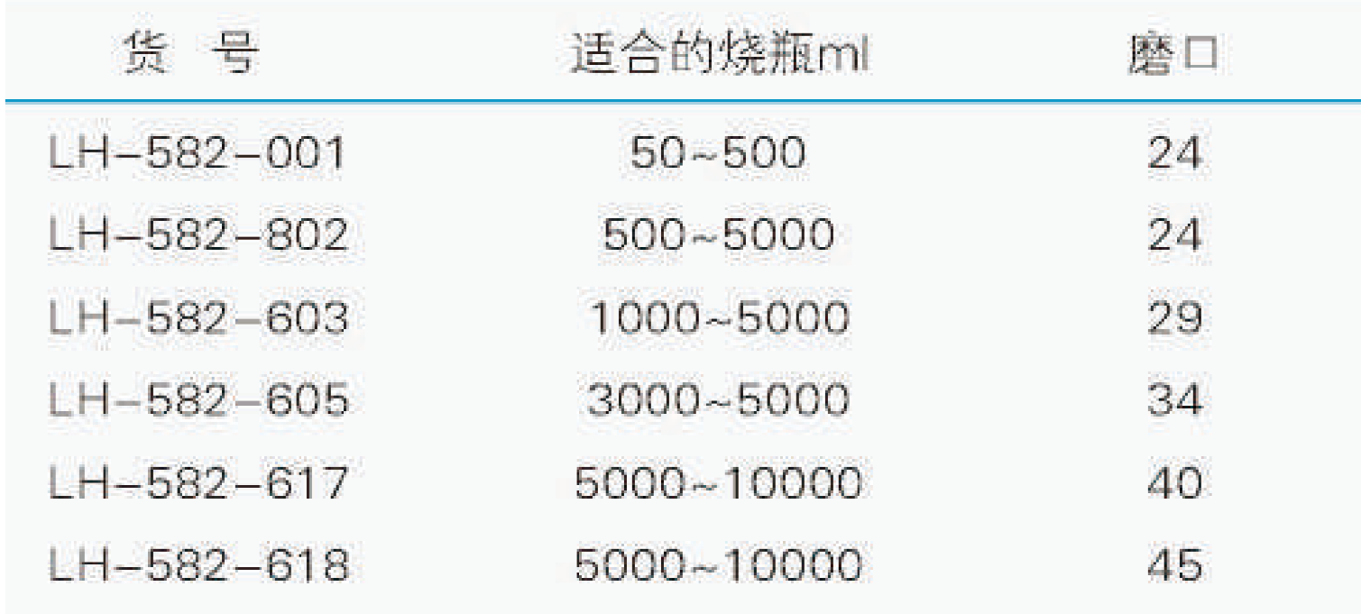 搅拌轴,联华,磨口29 适合1000~5000ml的烧瓶 LH-582-603