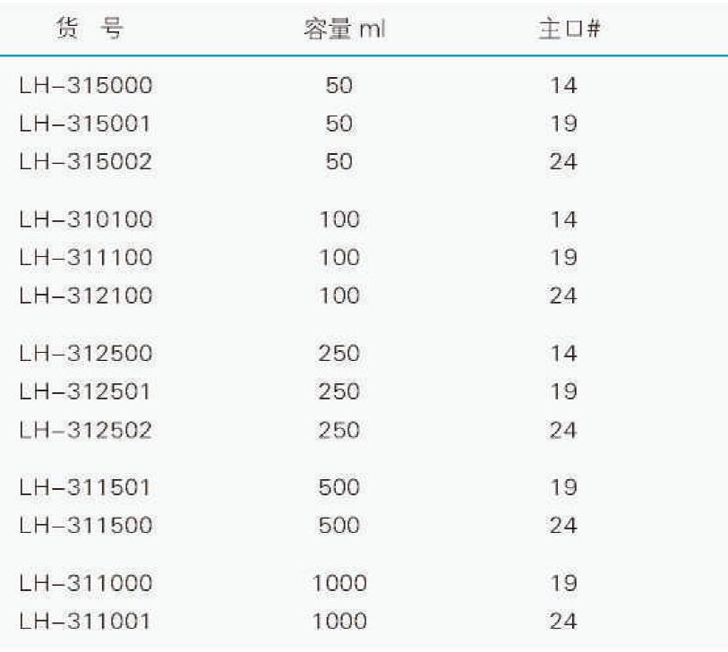 磨口球瓶反应瓶（厚壁）,联华,50ml 主口19 LH-325001 具标准四氟节门