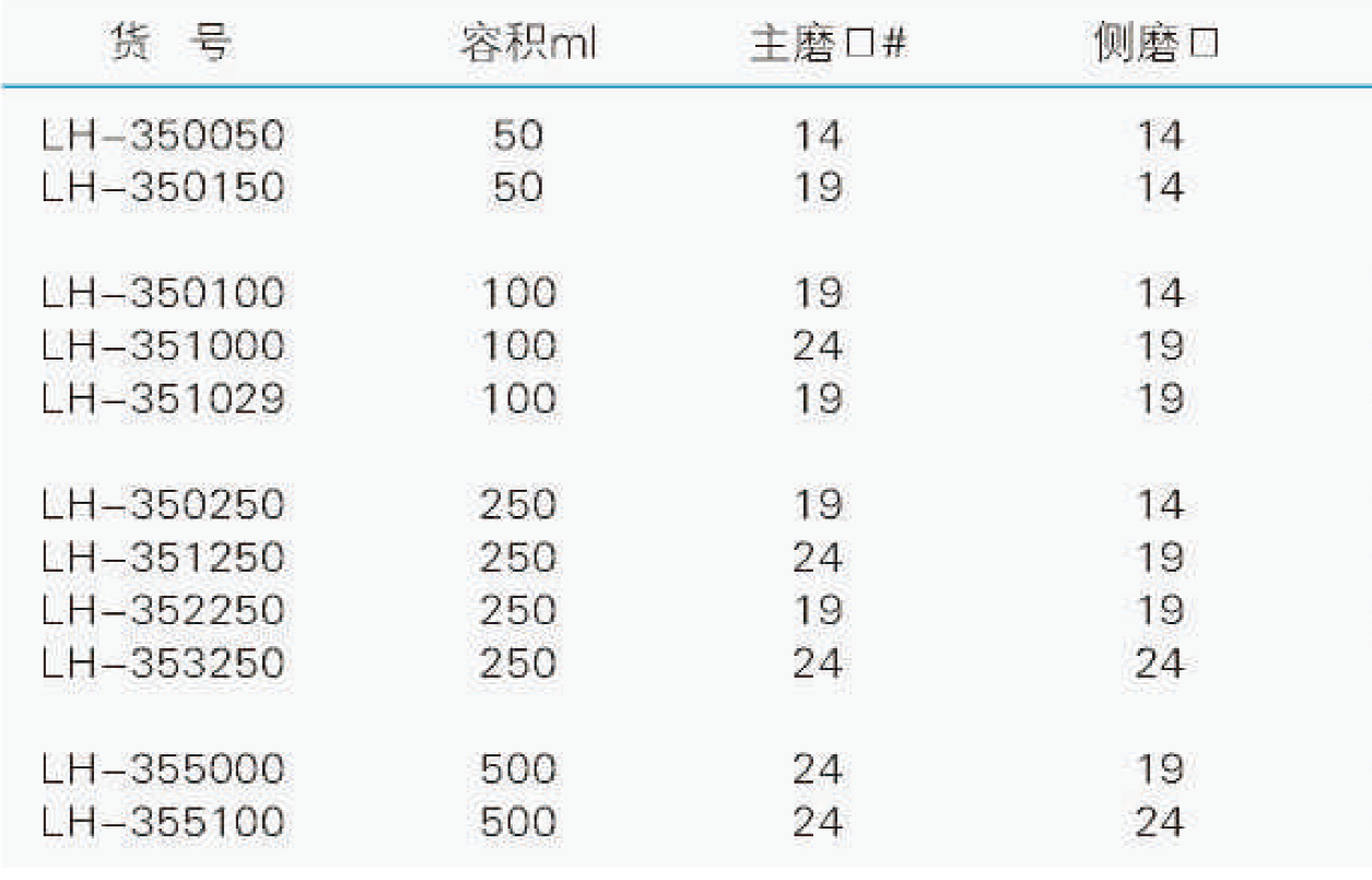 二口球瓶反应瓶（具标准玻璃互换节门）,联华,LH-350150 50ml（19,14）