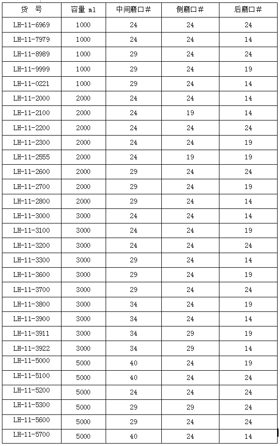 直四口圆底烧瓶（中容量）,联华,LH-11-3000 3000ml（24,24,14）厚壁