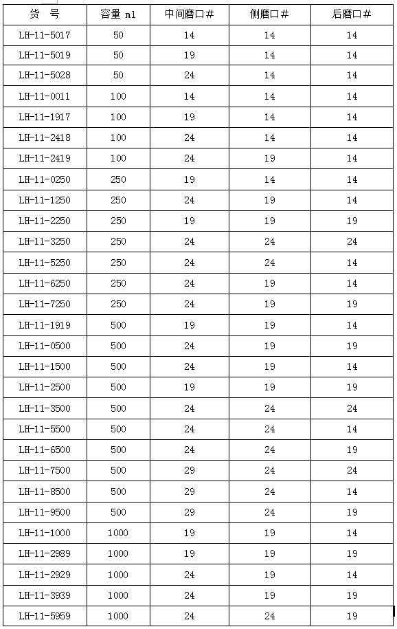 直四口圆底烧瓶（大容量）,联华,LH-11-5200 5000ml（24,24,24）厚壁