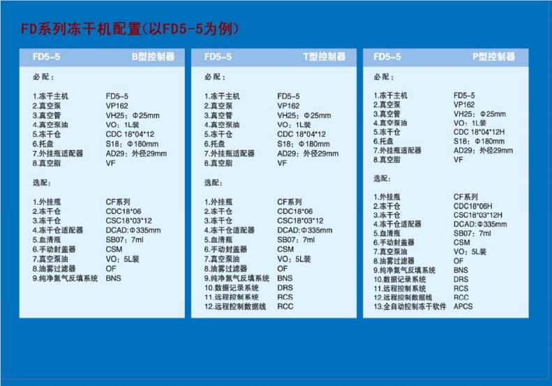 FD5系列冷冻干燥机,金西盟,FD5-3