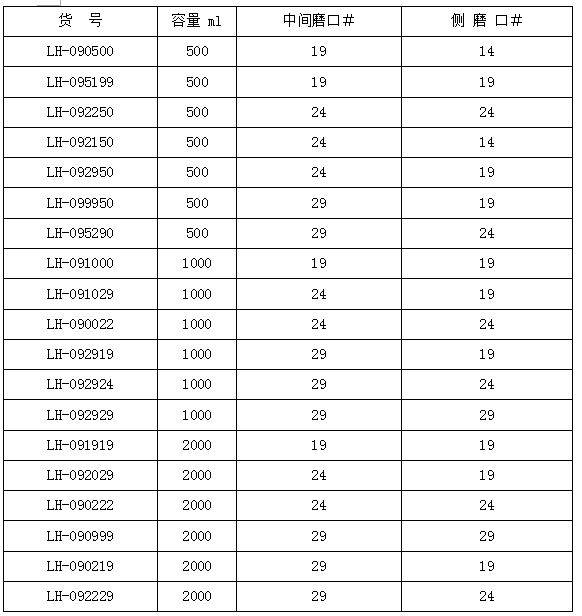 斜二口烧瓶（大容量）,联华,LH-090219 2000ml（29,19）厚壁