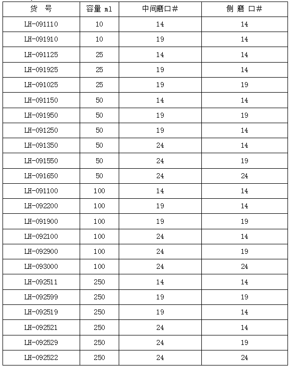 斜二口烧瓶,联华,LH-092529 250ml（24,19）烧瓶