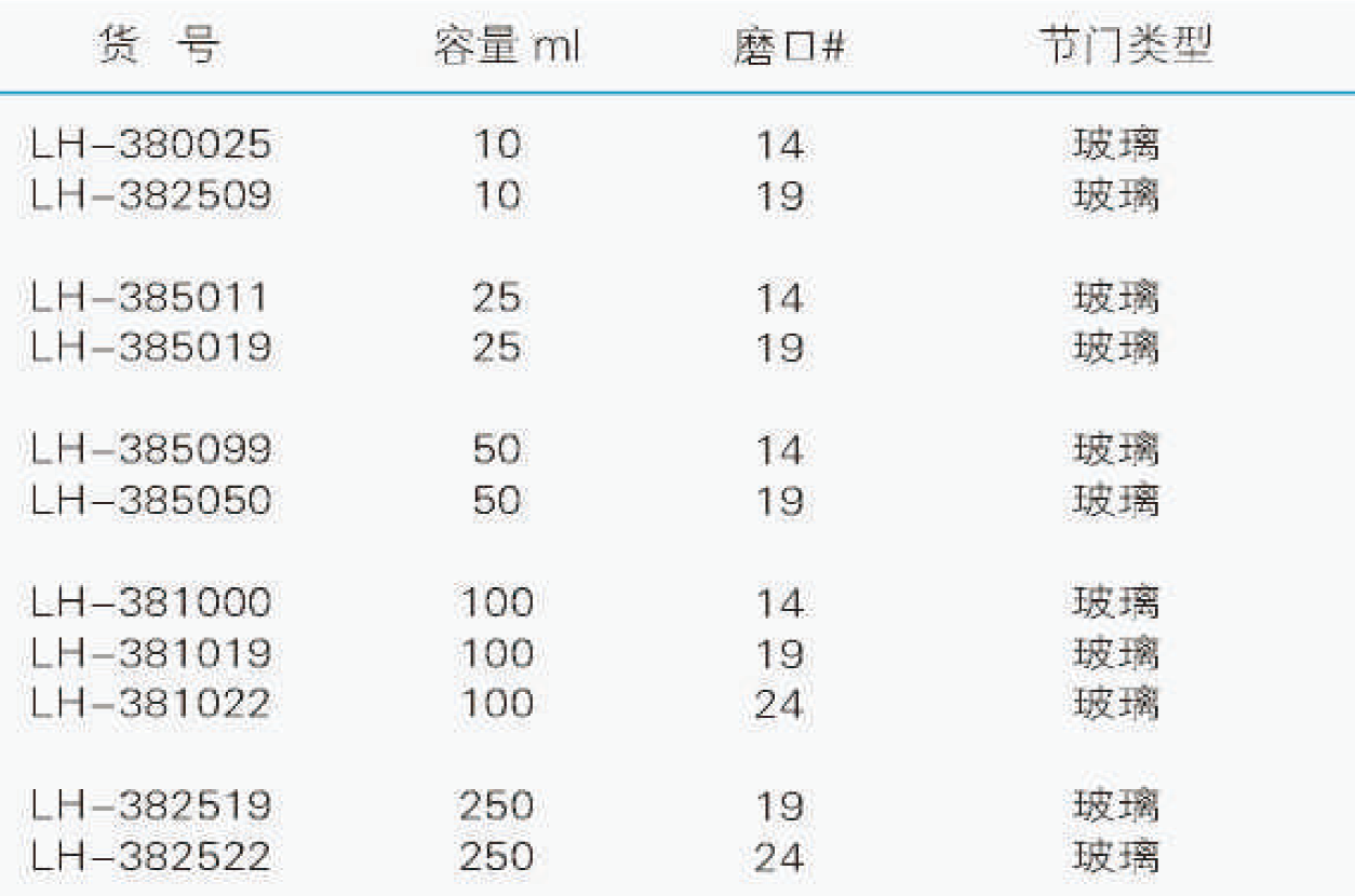 磨口反应管（标准玻璃互换节门）,联华,LH-382522 250ml，24