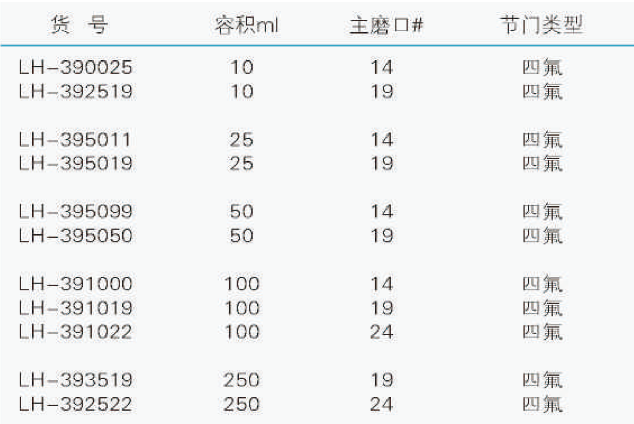 磨口反应管（具标准四氟节门）,联华,LH-391022 100ml，24，四氟