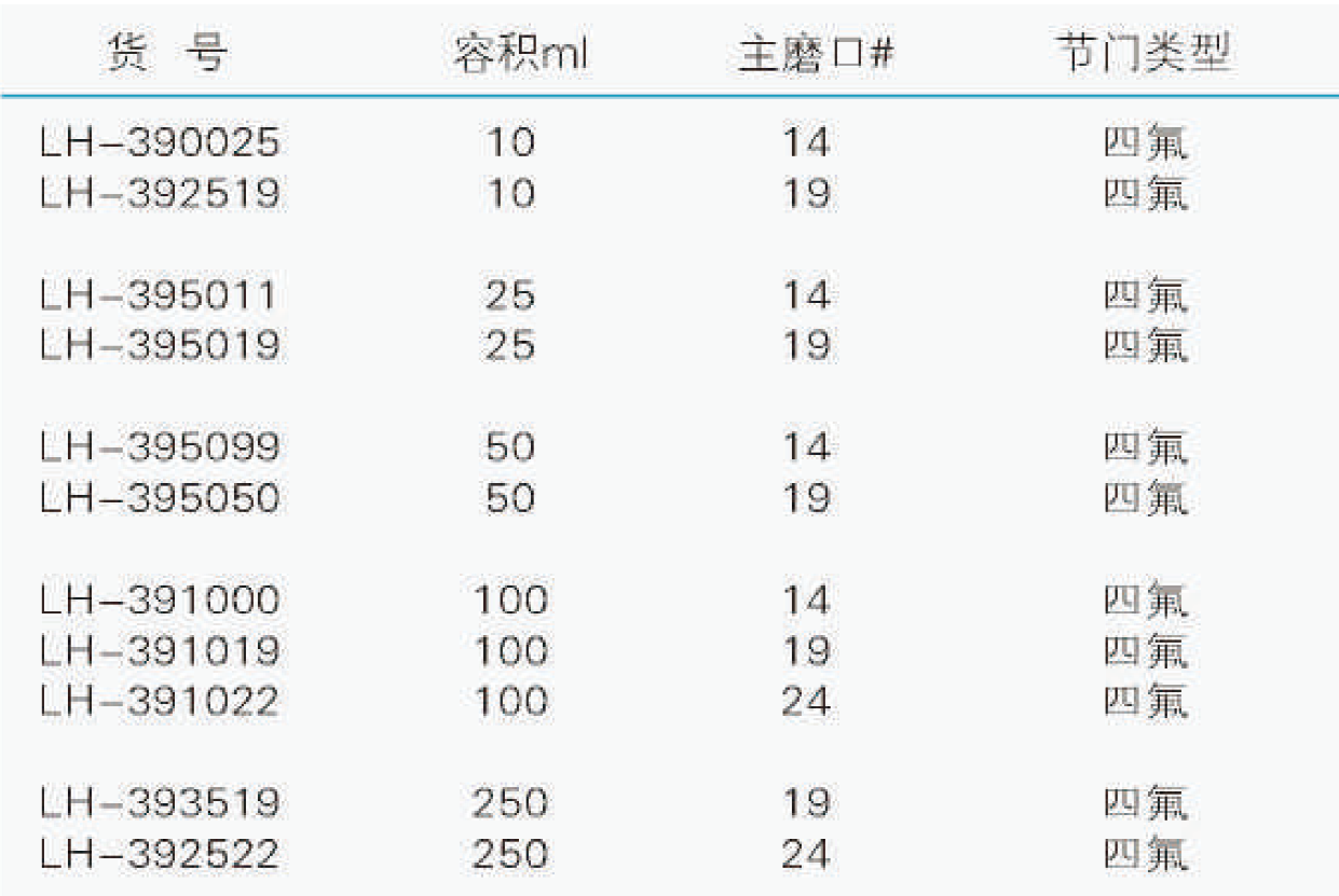 磨口反应管（具标准四氟节门）,联华,LH-392522 250ml，24，四氟