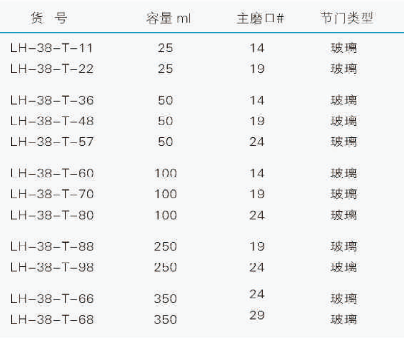 磨口反应管三通阀（具标准玻璃互换节门）,联华,LH-38-T-57 50ml，24