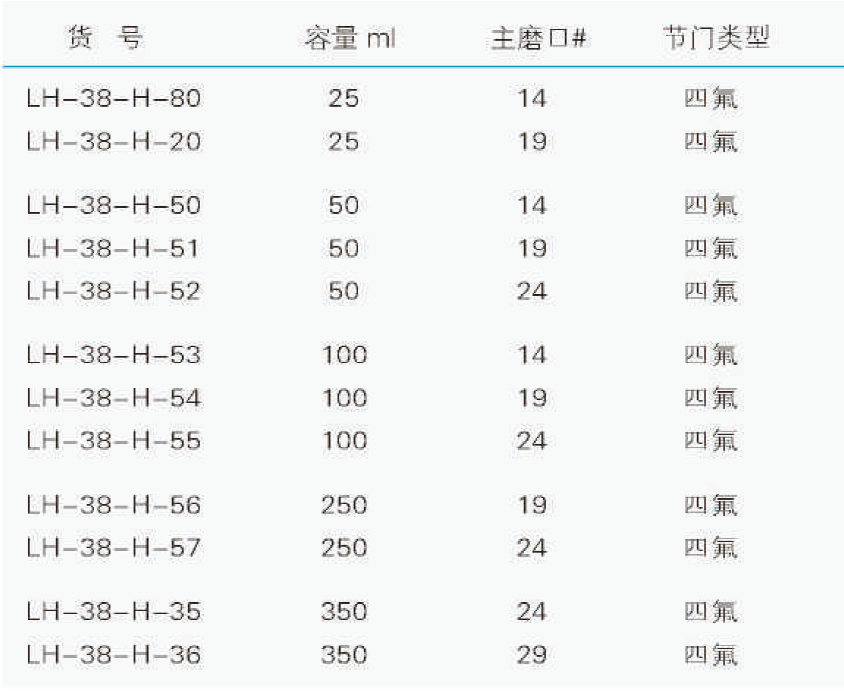 磨口反应管三通阀（具标准四氟节门）,联华,LH-38-H-35 350ml，24，四氟