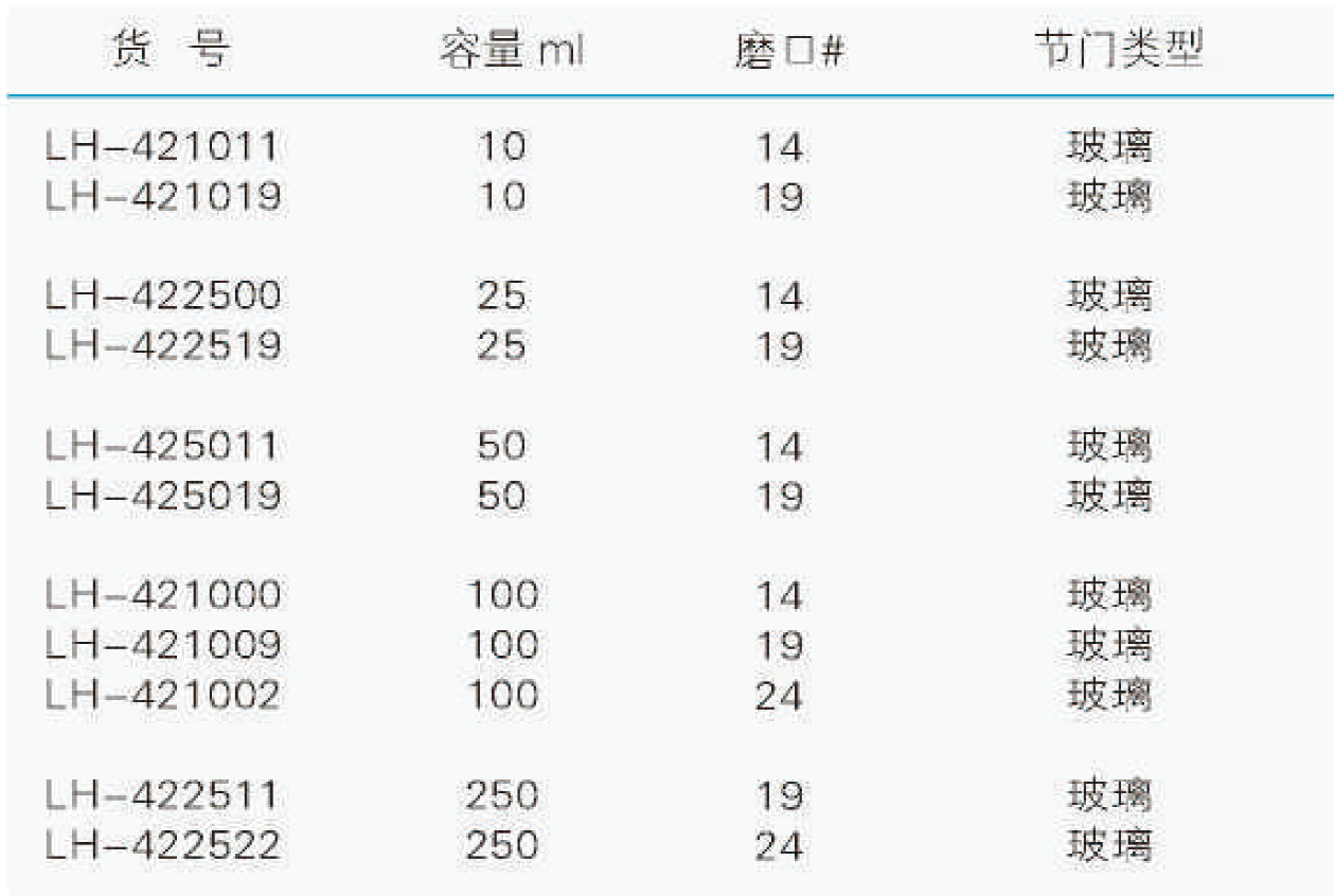 标塞具挂钩反应管（具标准玻璃互换节门）,联华,LH-425019 50ml，19