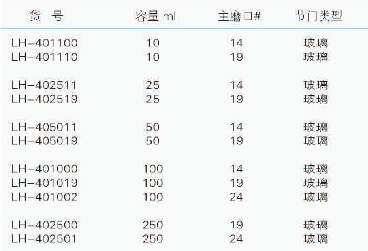 标塞具外磨口反应管（具标准玻璃互换节门）,联华,LH-402501 250ml，24