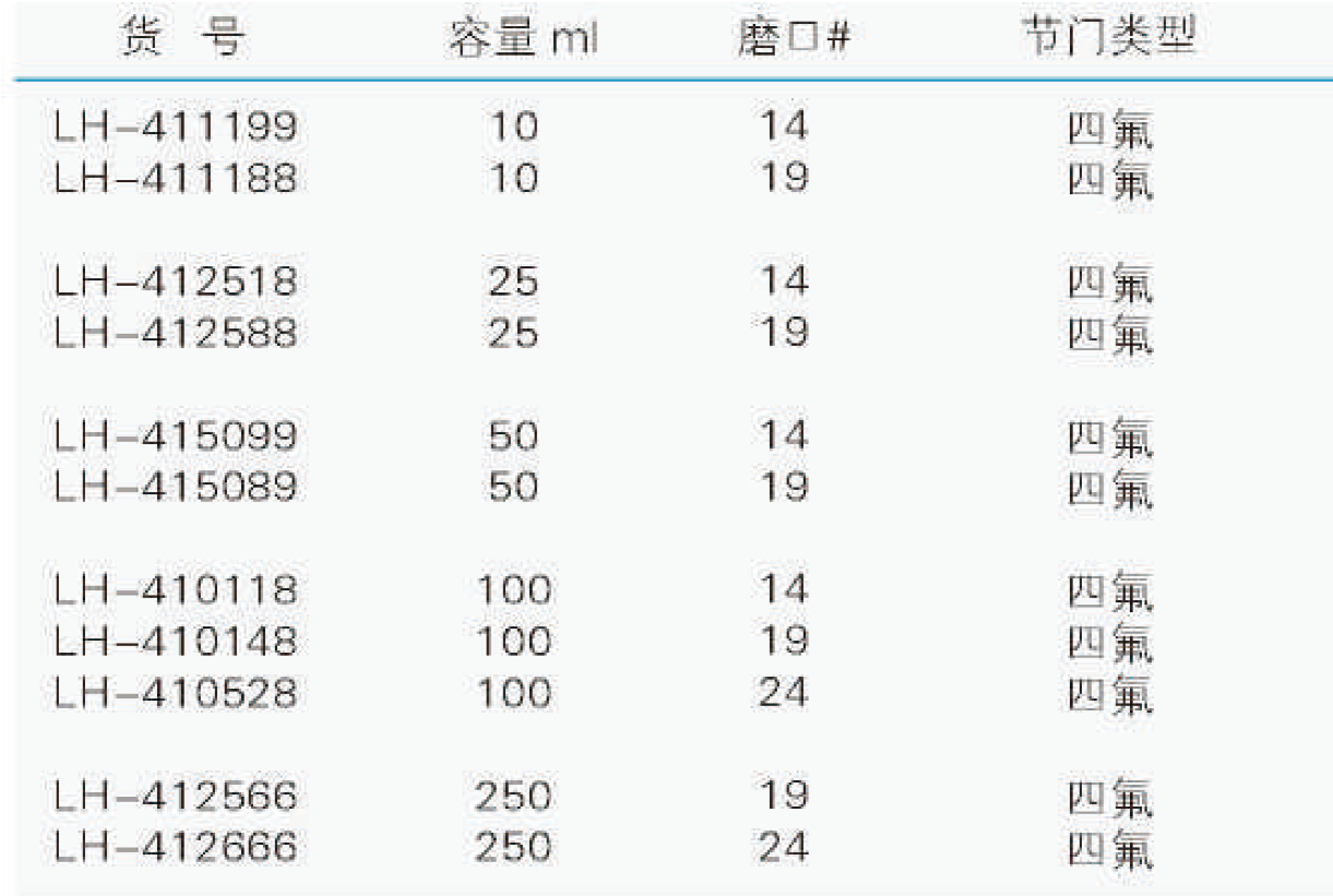 标塞具外磨口反应管（具标准四氟节门）,联华,LH-410148 100ml，19，四氟