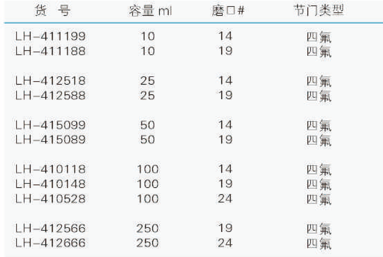 标塞具外磨口反应管（具标准四氟节门）,联华,LH-412566 250ml，19，四氟