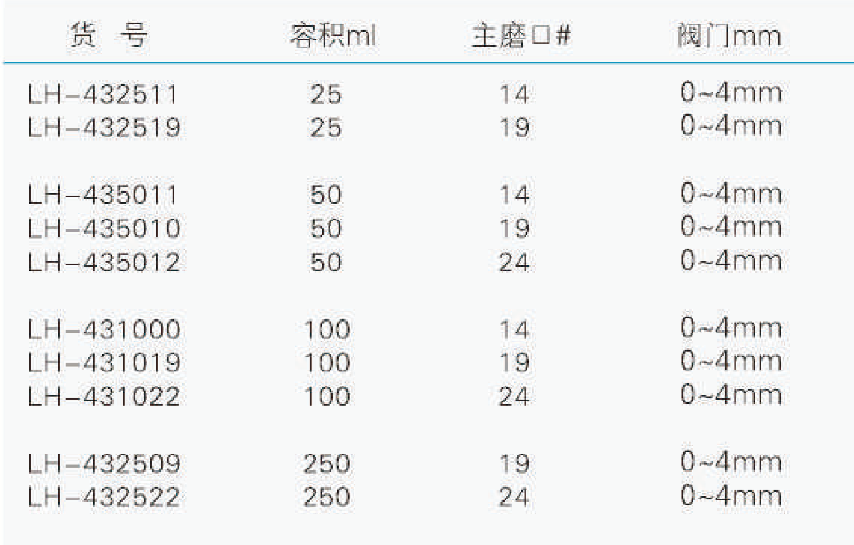 具高真空阀外磨口反应管,联华,LH-431000 100ml，14,0~4mm