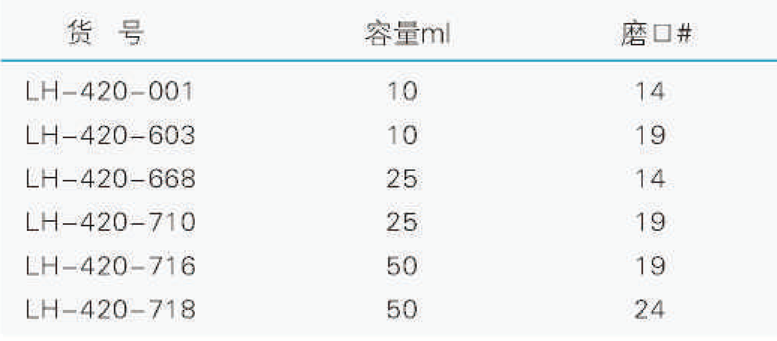 标口反应试管,联华,LH-420-603 10ml，19