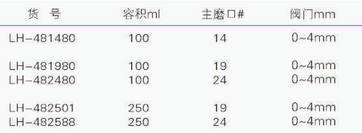 加液漏斗（具标准玻璃互换节门）,联华,LH-481980 100ml，19,0~4mm