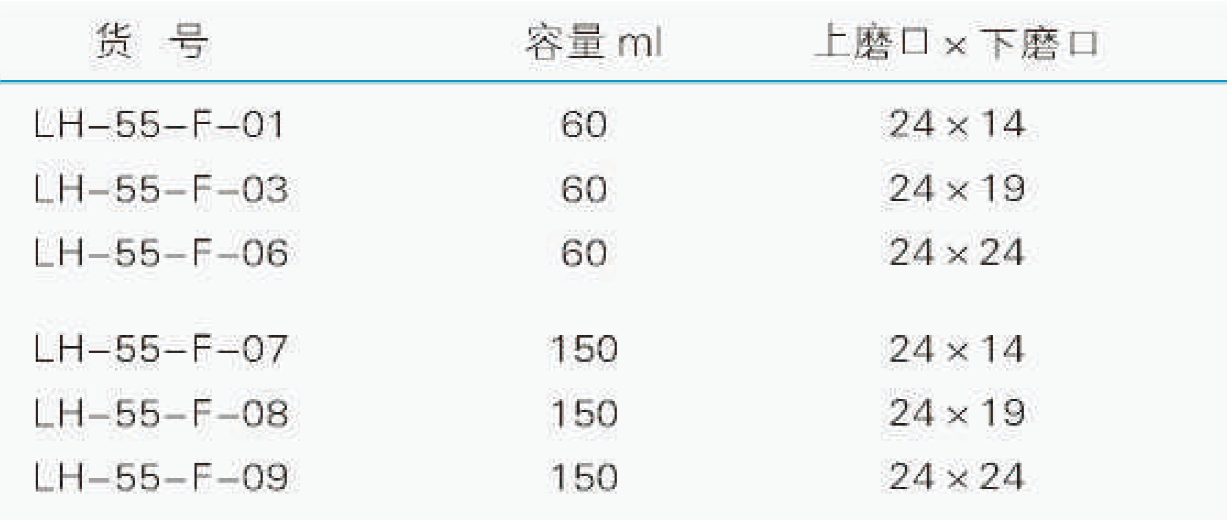 冷却漏斗（全包圈高真空阀节门）,联华,LH-55-F-09 150ml，24x24
