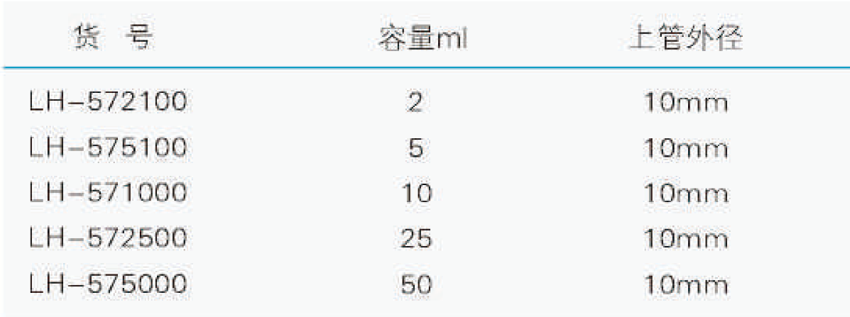 圆底溶剂安瓿瓶,联华,2ml LH-572100，10mm