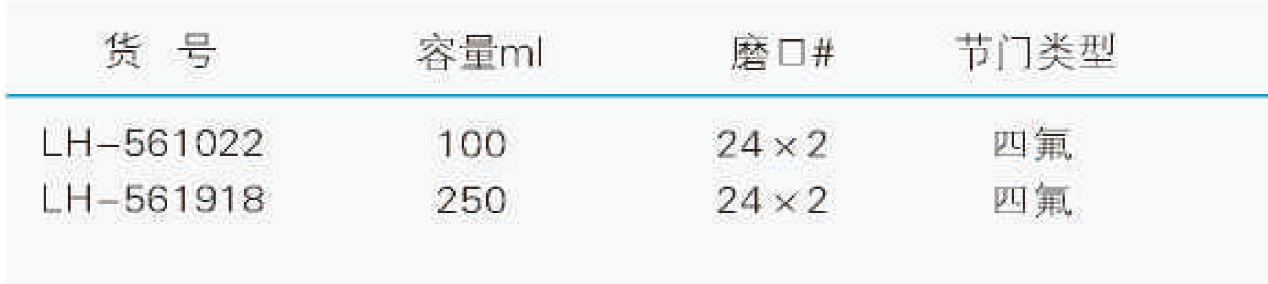 溶剂蒸馏漏斗（具标准四氟节门）,联华,LH-561918 250ml，24x2，四氟