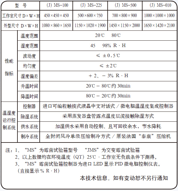 霉菌（交变）试验箱,杰瑞尔,JMS-500