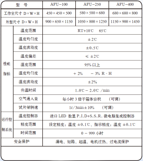 防锈油脂湿热试验箱,杰瑞尔,AFU-400