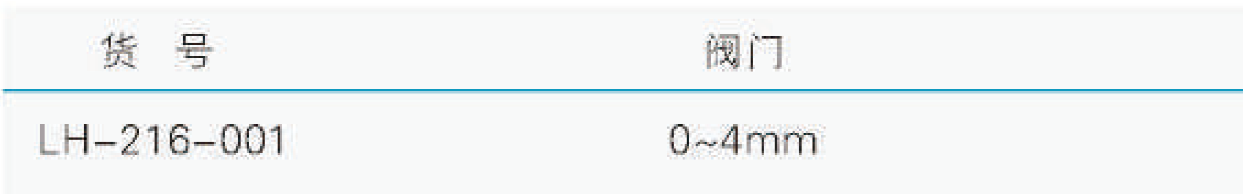 玻璃压力释放阀,联华,LH-216-001 阀门0~4mm