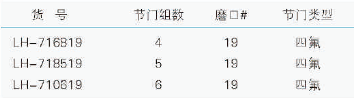 单排管真空气体分配器(具标准四氟节门),联华,LH-726821 四氟