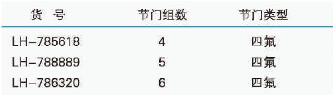 双排管真空气体分配器(具标准四氟节门),联华,LH-785618