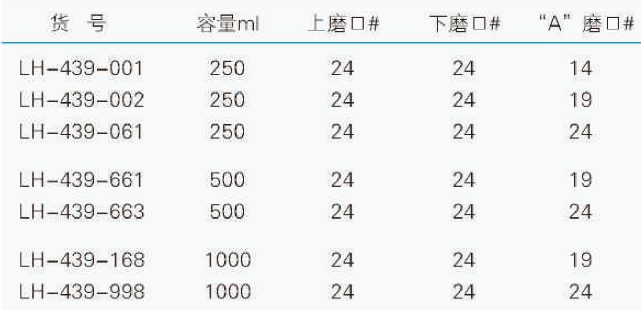 溶剂蒸馏头 带出液口,联华,LH-439-002 250ml，24/24/19