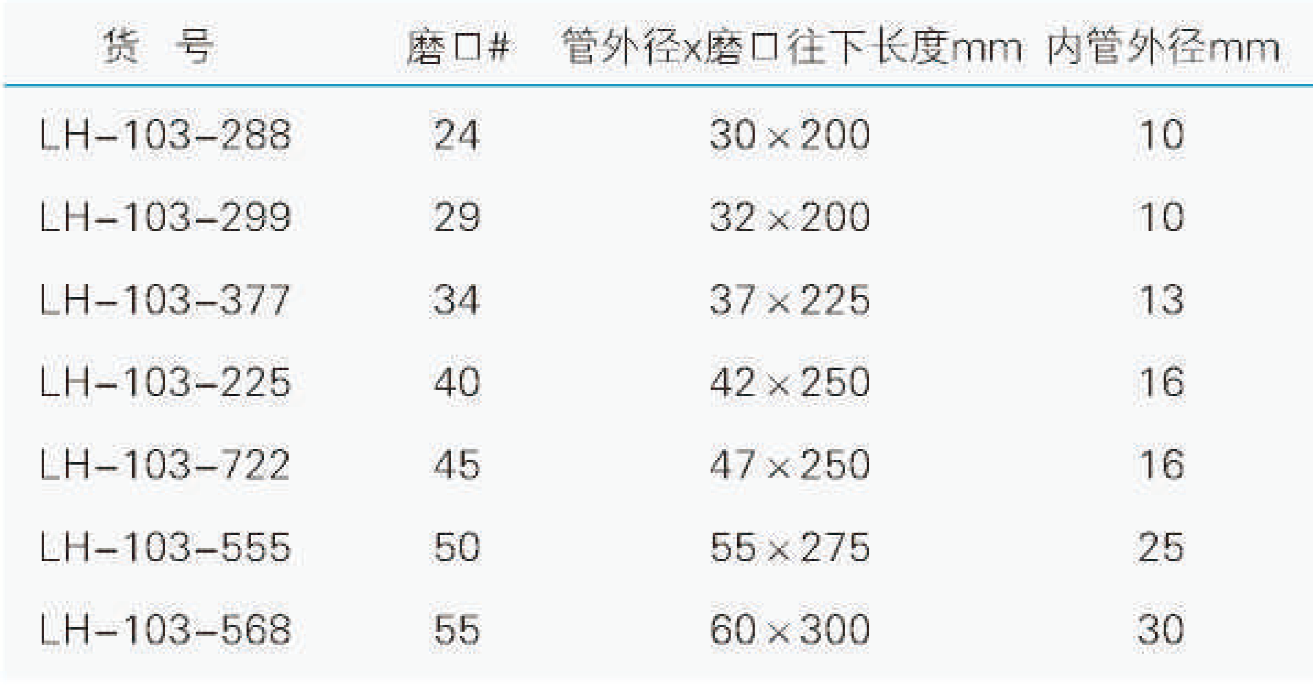 具磨口直形冷阱(拆分式),联华,外径:60mm LH-103-568,磨口55