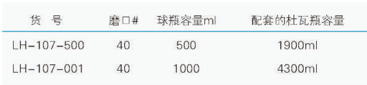 具磨口球瓶冷阱(拆分式),联华,LH-107-001 1000ml，40