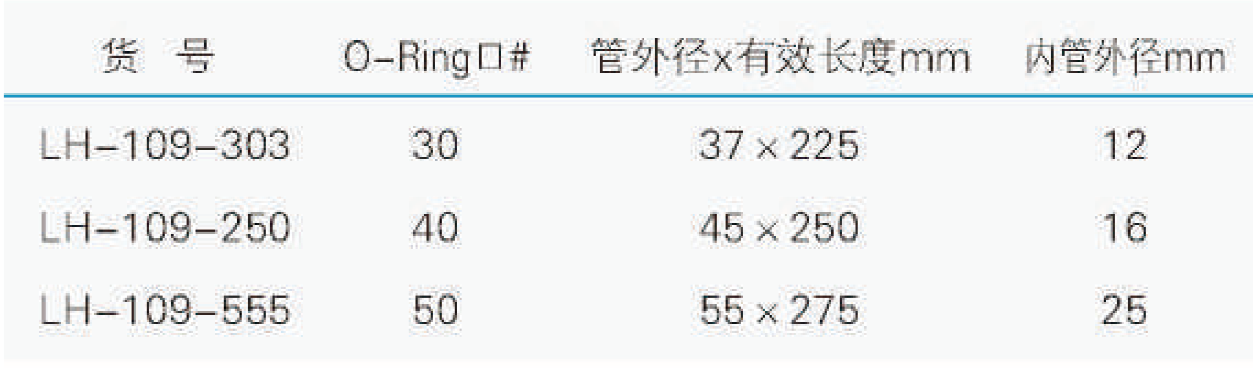 O-Ring接口直形冷阱(拆分式),联华,外径:45mm LH-109-250